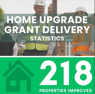 Green Home grants stats